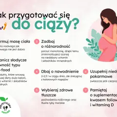Jak przygotować się do ciąży? Porady: unormuj masę ciała, ogranicz fast-food, dbaj o różnorodność, nawodnienie, zdrowe tłuszcze, uzupełnij niedobory i suplementuj kwas foliowy.