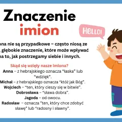 Znaczenie imion: Anna, Michał, Wojciech, Dobrosława, Jagoda, Radosław – poznaj etymologię swojego imienia po polsku.