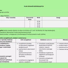 Skuteczny plan pracy zajęć wyrównawczych dla uczniów powracających z zagranicy