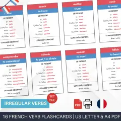 Francuskie fiszki z odmianą czasowników nieregularnych: avoir, savoir, mettre, venir, comprendre, obtenir, vouloir, falloir.