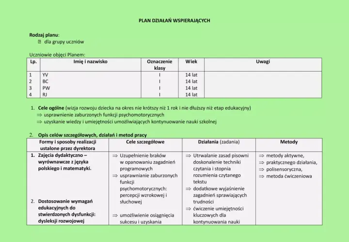 Skuteczny plan pracy zajęć wyrównawczych dla uczniów powracających z zagranicy