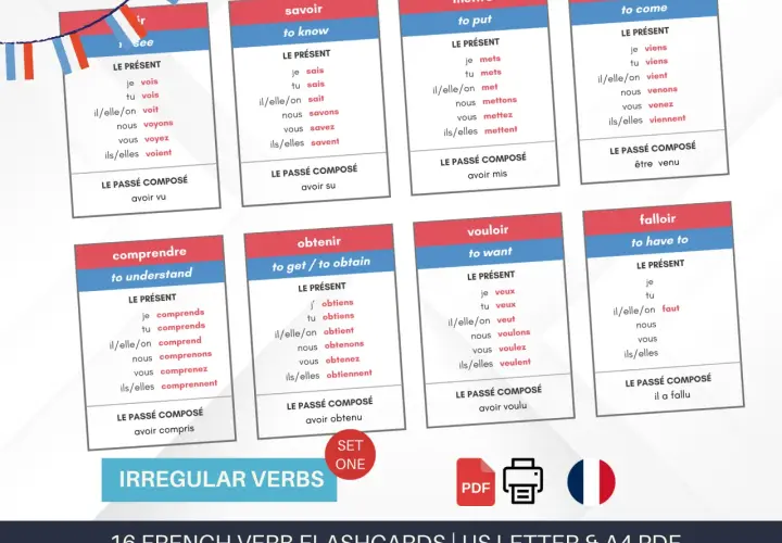 Francuskie fiszki z odmianą czasowników nieregularnych: avoir, savoir, mettre, venir, comprendre, obtenir, vouloir, falloir.