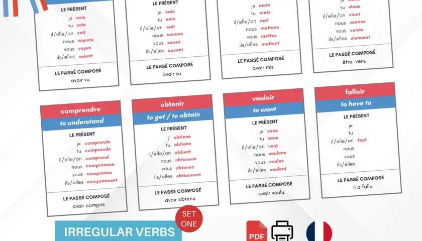 Francuskie fiszki z odmianą czasowników nieregularnych: avoir, savoir, mettre, venir, comprendre, obtenir, vouloir, falloir.