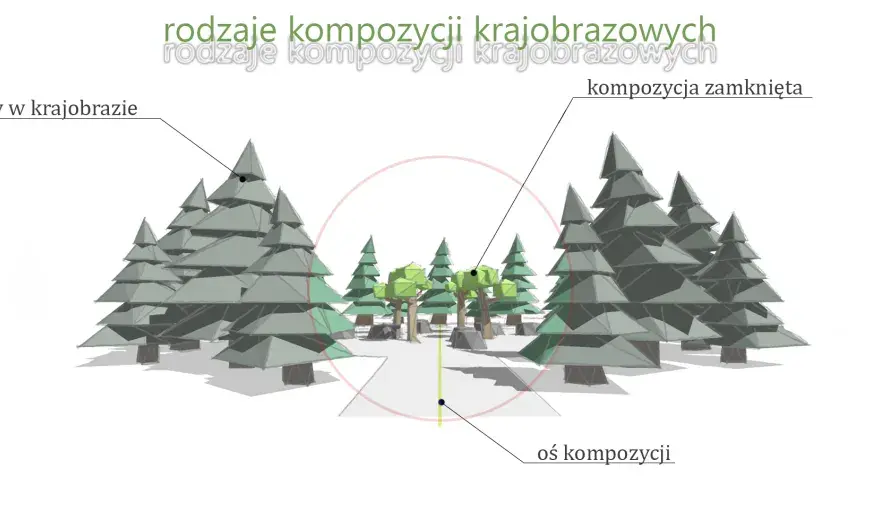 Kompozycja po polsku: Znaczenie, przykłady i zastosowania