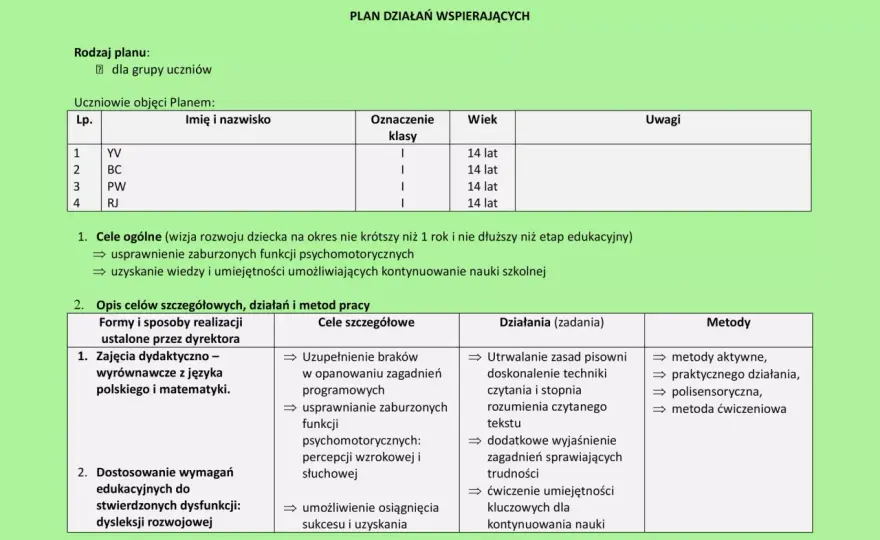 Skuteczny plan pracy zajęć wyrównawczych dla uczniów powracających z zagranicy