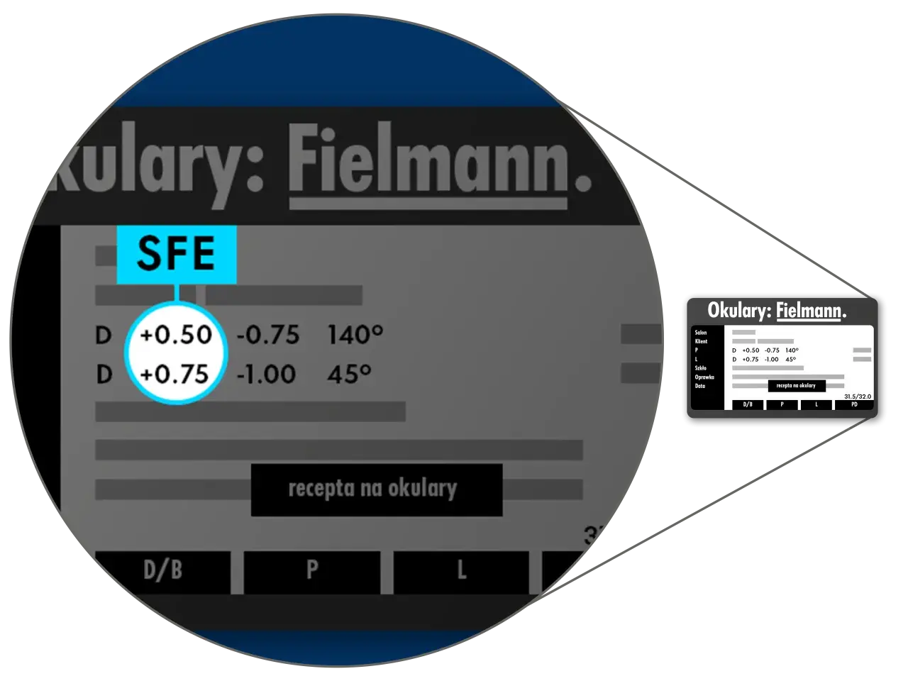 Okulary Fielmann. Recepta na okulary: SFE, D +0.50 -0.75 140°, D +0.75 -1.00 45°. BD co to znaczy?