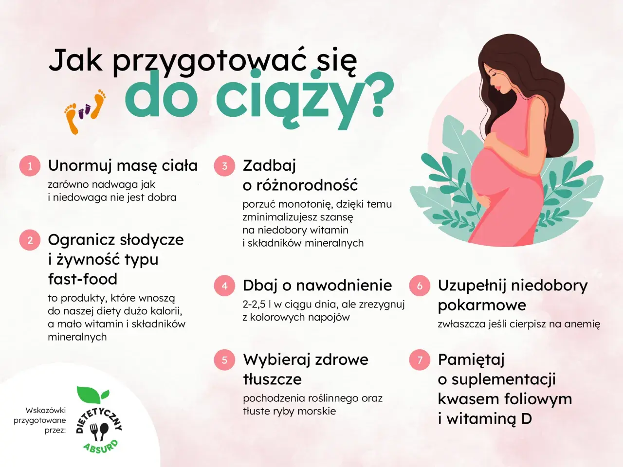 Jak przygotować się do ciąży? Porady: unormuj masę ciała, ogranicz fast-food, dbaj o różnorodność, nawodnienie, zdrowe tłuszcze, uzupełnij niedobory i suplementuj kwas foliowy.