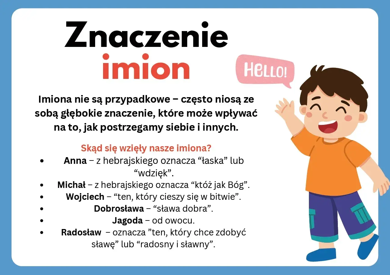 Znaczenie imion: Anna, Michał, Wojciech, Dobrosława, Jagoda, Radosław – poznaj etymologię swojego imienia po polsku.