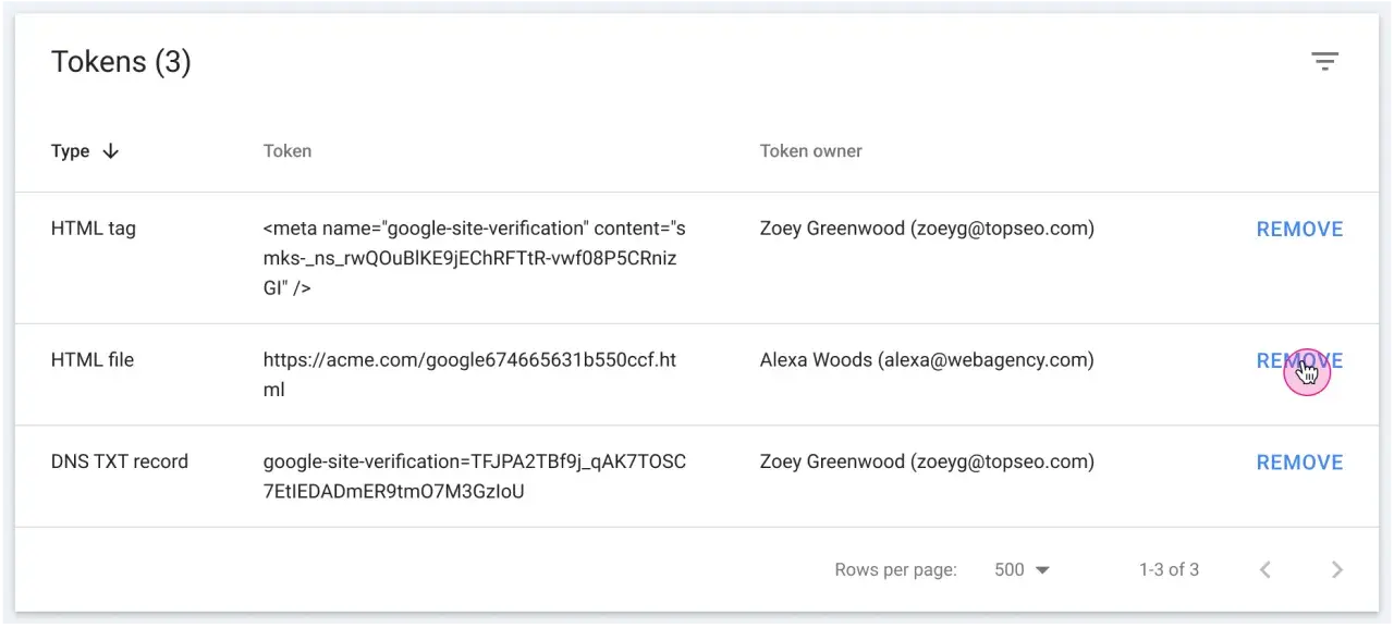 Tabela z trzema tokenami (żeton po angielsku): tagiem HTML, plikiem HTML i rekordem DNS TXT.