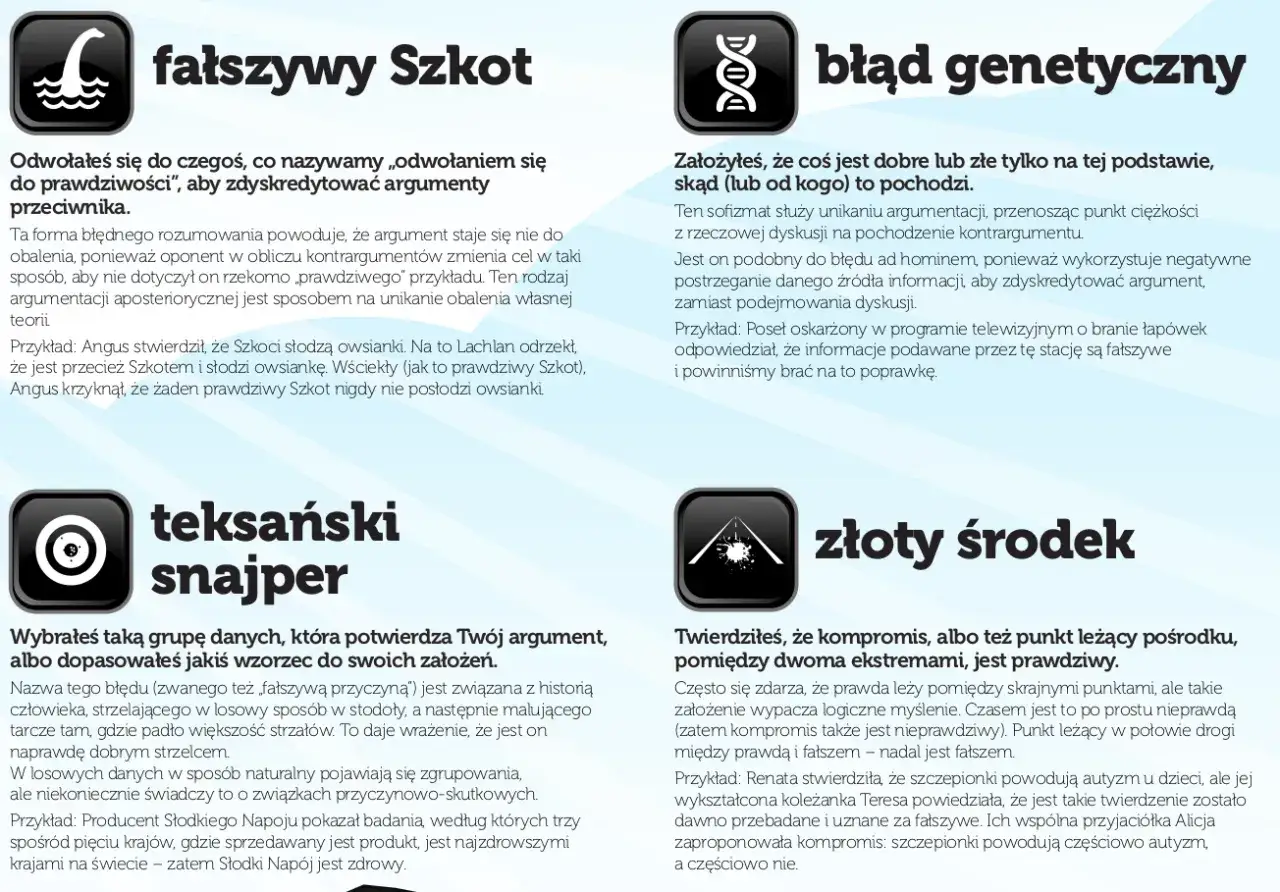 Fałszywy Szkot, błąd genetyczny, teksaśki snajper, złoty środek – to błędy logiczne. Touche co to znaczy?