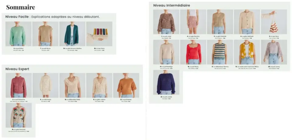 Sweter po francusku: Le pull, le gilet i inne słówka